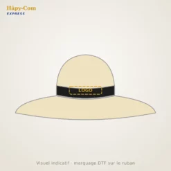 Panama personnalisé – visuel indicatif