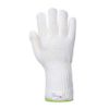Gant Chaleur 250°