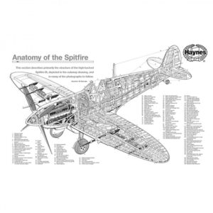 Puzzle Spitfire 1000 Pieces