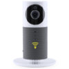 Vidéosurveillance Intelligente NEEWAR